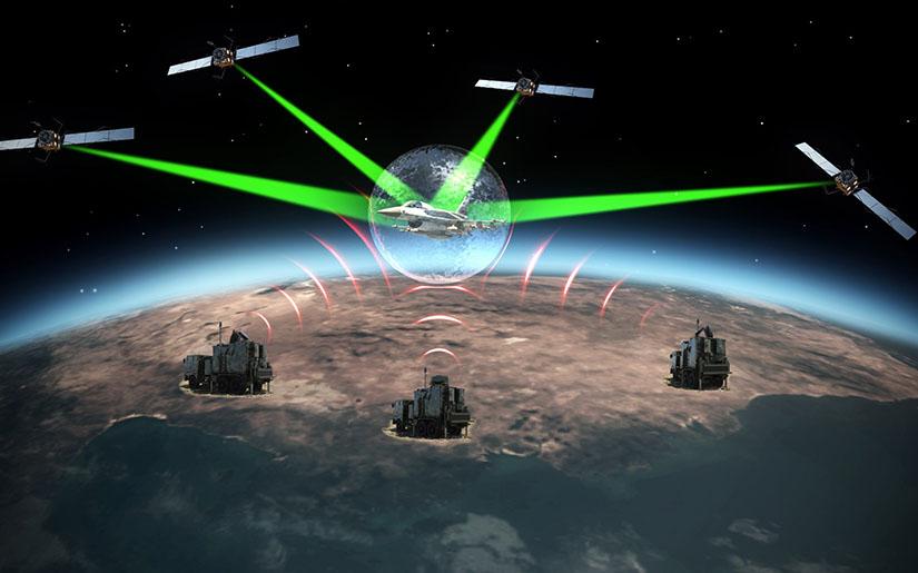 IAI